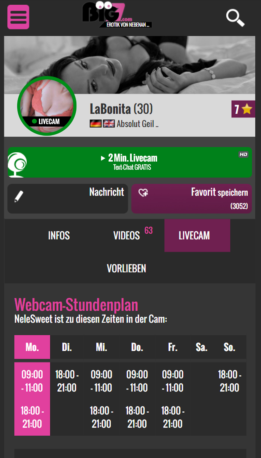 Profil von Labonita